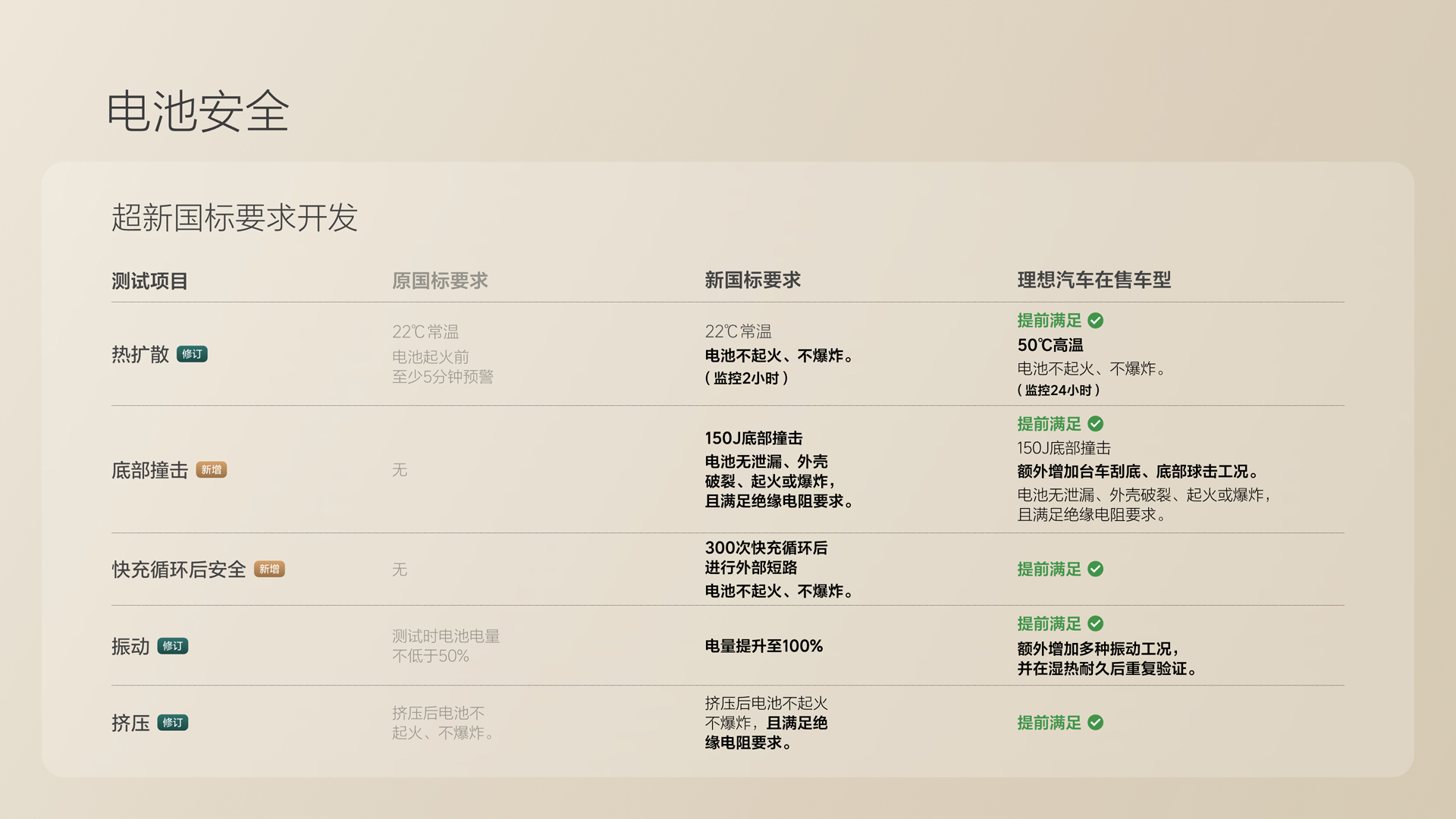 250729_乐天使FUN88i8发布会_16比9_final.078.jpg 250729_乐天使FUN88i8发布会_16比9_final.078.jpg